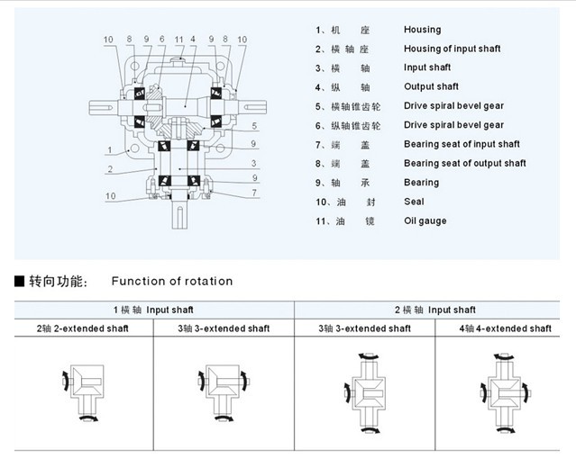 T�������b����
