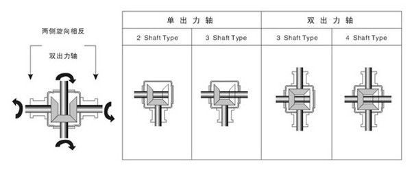 T�������b����