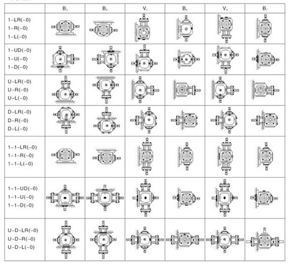 �S���ü��S���D(zhu��n)������P(gu��n)ϵ