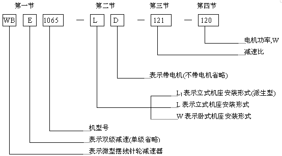 WB΢�͔[���݆�p�ٙC(j��)