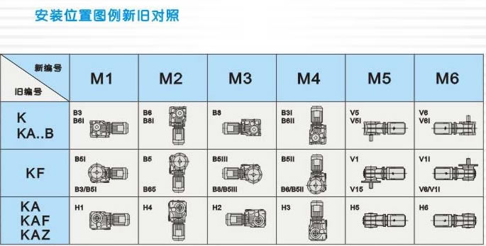 �����F�X݆�p�ٙC �Ӿ���λ��